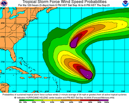 Wind probabilities graphical presentation